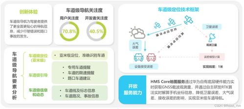 產(chǎn)品經(jīng)理入門(mén)學(xué)習(xí) 一 認(rèn)識(shí)產(chǎn)品經(jīng)理