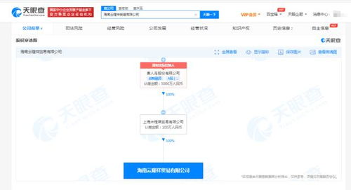 貴人鳥在海南成立貿(mào)易公司 經(jīng)營范圍含初級(jí)農(nóng)產(chǎn)品收購