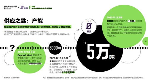 前幾天我們在上海吃到了國產植物肉品牌新款 肉包 ,顏值口感統統都在線