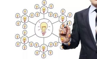 從入門到優(yōu)秀,騰訊產(chǎn)品經(jīng)理打怪升級指南