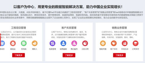 企業如何挑選移動crm 推薦7大熱門產品