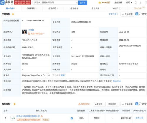 永太科技成立貿(mào)易公司,注冊資本1億元