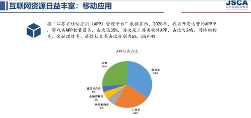 2020年江蘇省網(wǎng)民規(guī)模達(dá)6186萬，互聯(lián)網(wǎng)普及率76.7%助推初級農(nóng)產(chǎn)品網(wǎng)上銷售