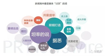 月入2萬是天花板？媒體內容生產者最新群體畫像出爐，信息技術開發背景漸成趨勢